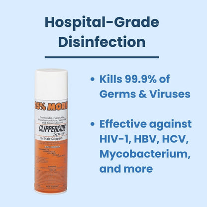 CLIPPERCIDE® Spray