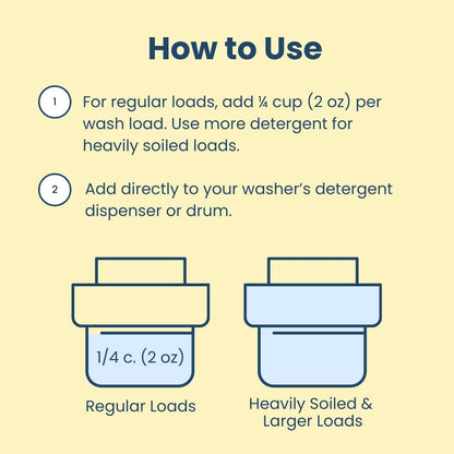Ship-Shape® Professional Laundry Detergent