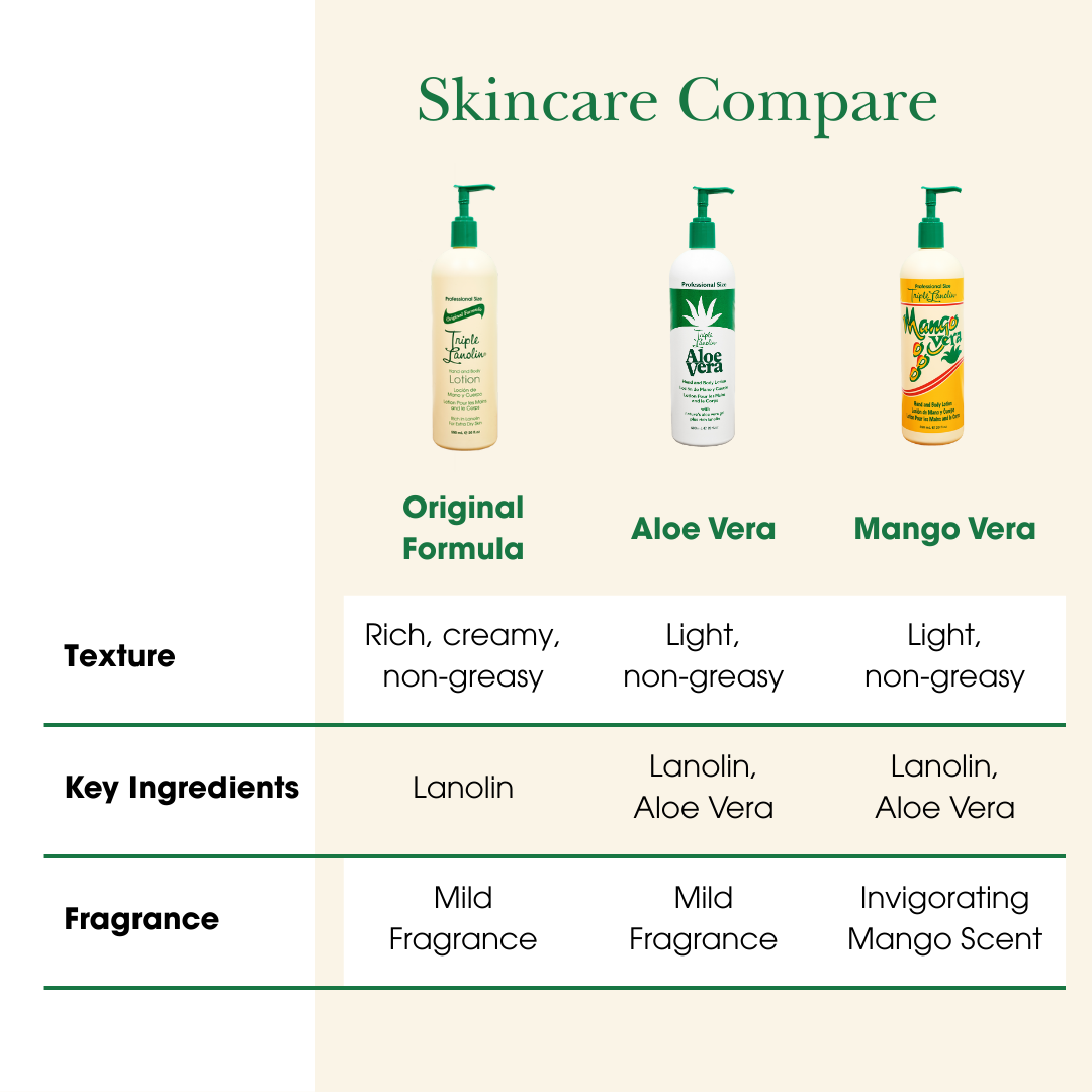 Aloe Vera Lotion