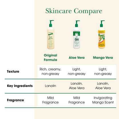 Aloe Vera Lotion